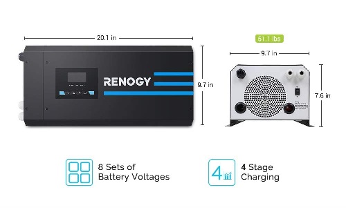 Renogy 2000W Inverter with 4 stage charger